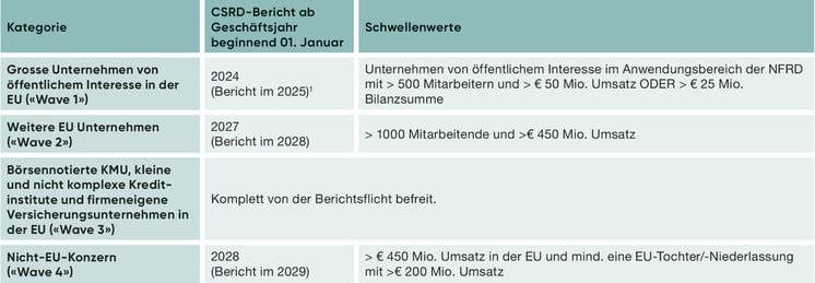 0de62510-d149-49cb-a33e-98b76c9eee2e