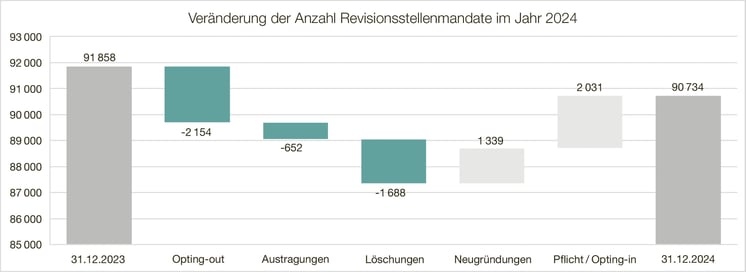 Baettig_Abb2_RGB