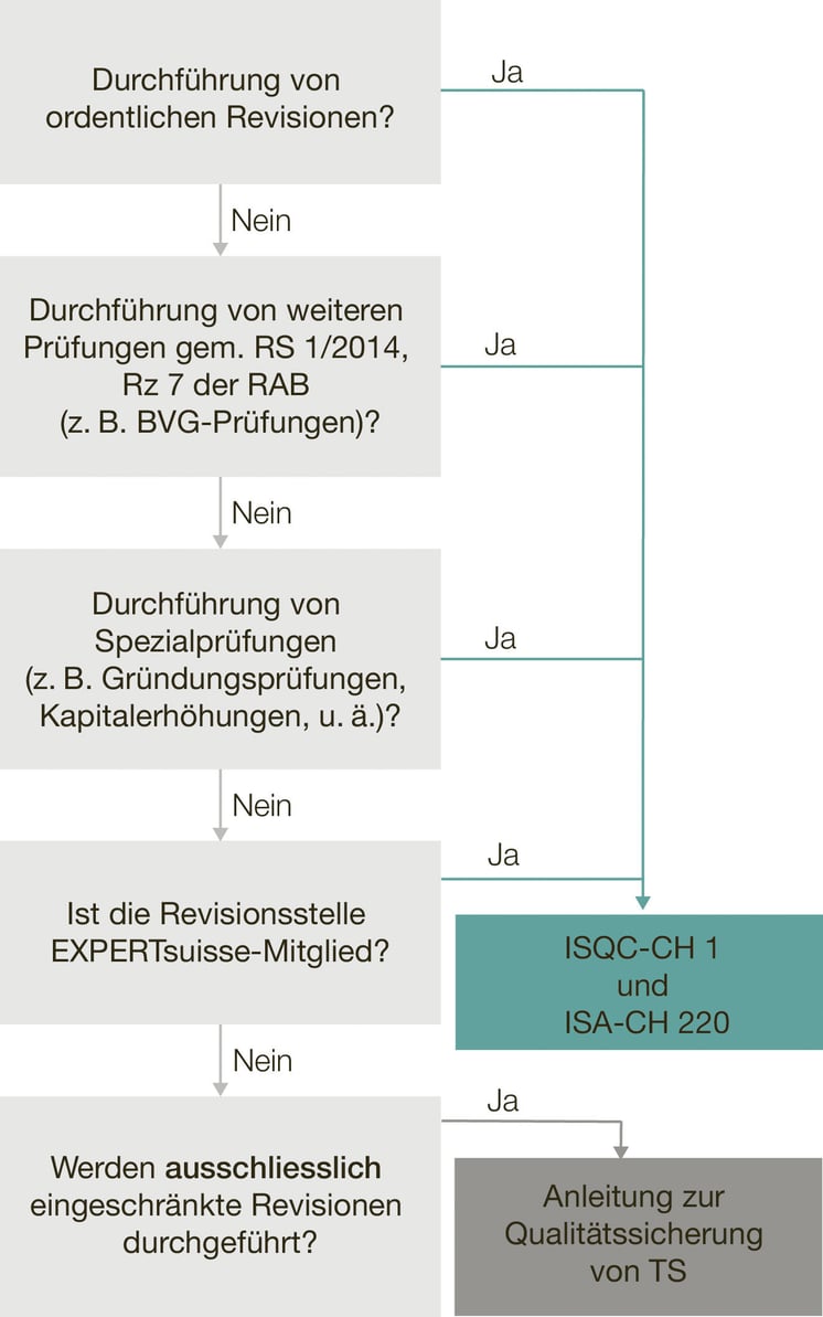 Salkim_Abb1_RGB